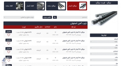 باز هم افزایش قیمت میلگرد و در نتیجه توجیه پذیری اقتصادی بیش از پیش استفاده از تکنولوژی پیش تنیدگی